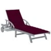 Chaise Longue De Jardin Avec Coussin Bois D'acacia Solide 57 -Pino Soldes Boutique chaise longue de jardin avec coussin bois d acacia solide 3666722431200 816422